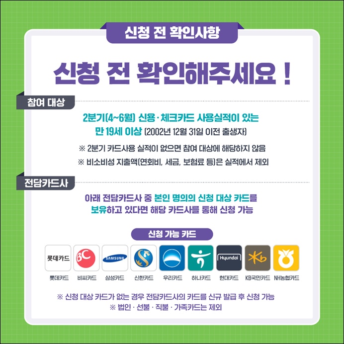 삼성 카드 상생 지원금